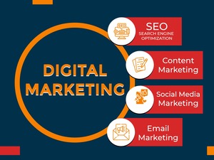 Offering World Best <strong>Digital</strong> <strong>Marketing</strong> Services &amp; Internet <strong>Marketing</strong> Solutions Available at Affordable Prices - Product Image 4