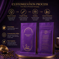 Sachet refermable à fond plat avec logo personnalisé, violet mat, 8 soudures latérales, en plastique de qualité alimentaire pour thé, café, collations