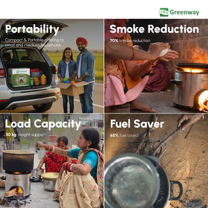 เตาไม้เชิงพาณิชย์ Greenway Jumbo Stove พร้อมพัดลมแบบแกนหมุน เตาทำอาหารสำหรับงานหนัก เหมาะสำหรับการทำอาหารขนาดใหญ่ - Product Image 2