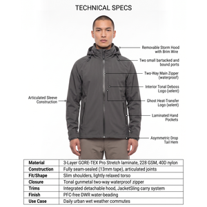 Veste technique imperméable à capuche articulée en GORE-TEX à 3 couches avec revêtement personnalisé, coupe-vent pour les trajets urbains, taille 3XL, Sialkot - Product Image 5