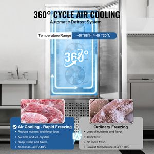 Congelador Comercial de Congelación Rápida de 370 L/13.1 Pies Cúbicos, 15 Bandejas, 4 Modos de Congelación, Equipo de Refrigeración para Cocina - Product Image 4