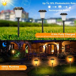 2 Lámparas Solares con Forma de Antorcha, Impermeables IP65, con Luz Parpadeante, para Jardín, Camino y Patio, Lámpara Decorativa con Estaca - Product Image 2