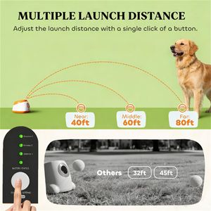 Lanciatore Automatico di Frisbee per Cani, Giocattolo Arancione per il Divertimento - Product Image 3