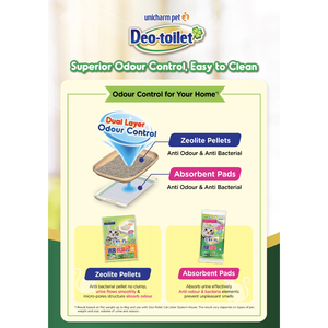 Système de litière pour chat Unicharm Pet Deo-Toilet, dôme/demi-système UCPC8979 - Product Image 5