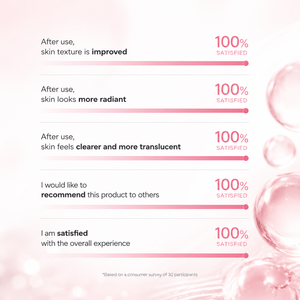 Korean Beauty PDRN Hydrating Facial <b>Sheet</b> for <b>Dry</b> Sensitive Skin - Product Image 5