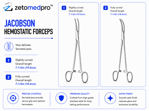 Pinzas Hemostáticas JACOBSON con Mordazas Dentadas Muy Delicadas, Ligeramente Curvadas 7-1/2in 19.0cm o Totalmente Curvadas 7-1/4in 18.4cm ZETOMEDPRO - Product Image 2