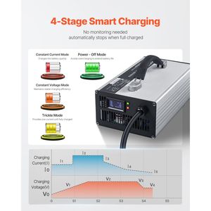 Chargeur de batterie intelligent entièrement automatique pour chariot élévateur 36V 30A, chargeur de veille 24V avec prise Anderson 15A en entrée et 50A en sortie - Product Image 3