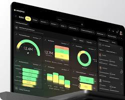 Logiciel CRM Linux/MAC/Internet multilingue pour la gestion des prospects, le suivi, l'automatisation et l'analyse en temps réel pour les entreprises - Product Image 2