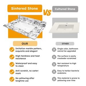Top per Mobile Bagno in Marmo Artificiale 31x22 Pollici con 1 Lavabo in Ceramica Pre-Forato da Incasso e Paraschizzi - Product Image 4