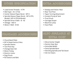 เครื่องกลึงงานเบาแบบลูกกลิ้งทรงกรวย ความยาวเตียง 4.6 ฟุต ความสูงจุดศูนย์กลาง 6.5 นิ้ว ขนาดรูตรงกลาง 1.5 นิ้ว พร้อมชุดเกียร์ Norton - Product Image 3