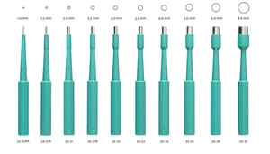 DIVIED INTERNATIONAL Punzón de Biopsia con Cuchilla Protectora, Empaquetado Individualmente, 1 mm de Altura, 1.5 mm a 20 mm de Longitud - Product Image 5