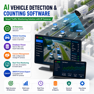 ซอฟต์แวร์นับจำนวนยานพาหนะด้วย AI |   โซลูชันการวิเคราะห์การจราจรด้วยกล้อง IP ONVIF |   รับผลิตแบบ OEM - Product Image 1
