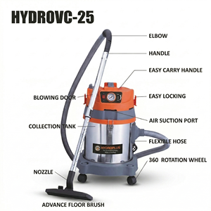 เครื่องดูดฝุ่นแบบเปียกและแห้ง HYDROPLUS INTERNATIONAL 25 ลิตร 1600 วัตต์ แรงดูดสูง 200 เมตร สำหรับทำความสะอาดผ้าม่าน รถยนต์ โซฟา โรงรถ 220 โวลต์ - Product Image 5