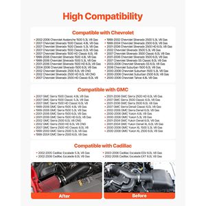 Sistema di Aspirazione Aria Fredda da 3,9 Pollici con Scudo Termico Compatibile con Chevy Silverado/GMC Sierra 1500 V8 4.8 1999-2006, Tubi di Aspirazione Aria - Product Image 2