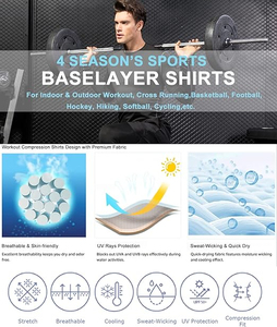 New Design <b>Men's</b> Sleeve <b>Compression</b> T <b>Shirt</b> Breathable Quick Dry Slim Fit Sports Top Workout Training Tee - Product Image 3