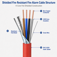 Cable de Alarma Contra Incendios Resistente al Fuego, 2/4 Núcleos, Cobre Desnudo Trenzado, 24 AWG, Blindaje de Lámina, Cable de Drenaje, Cubierta de PVC/LSZH, Aislamiento LSZH, OEM