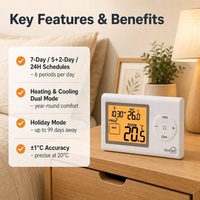 Termostato Digital Inalámbrico Programable con Retroiluminación Blanca, 868.35MHz, Alcance de 100m, 2 Pilas AAA, para Dormitorio o Garaje