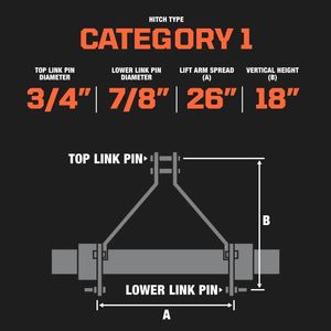 Cippatrice Compatta TMG WC42, Capacità di Cippatura 4 Pollici, per Trattori 30-50 CV, Attacco a 3 Punti Categoria 1, Nuovo Motore per Uso Agricolo - Product Image 6