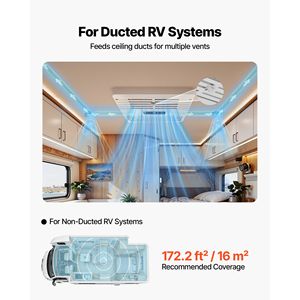 Unità AC Canalizzata da Tetto per Camper 13500 BTU 120V con Compressore a Velocità Variabile - Facile Installazione e Silenziosa - Product Image 3