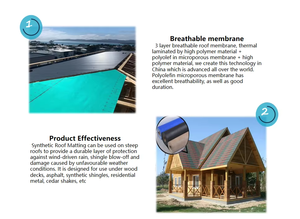 Membrana Impermeable y Transpirable de Alta Resistencia Sohi, Revestimiento para Techos Resistente a los Rayos UV, Sintético - Product Image 6
