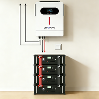 Pack de batteries LiFePO4 monté sur rack OEM 48V 5Kwh 10Kw 15Kwh Batterie au lithium montée sur rack