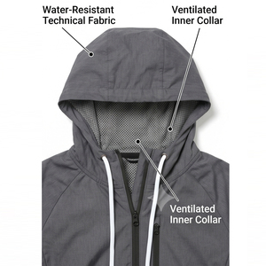 Veste coupe-vent à capuche imperméable et respirante de haute qualité pour femmes / Veste de pluie streetwear - Product Image 6