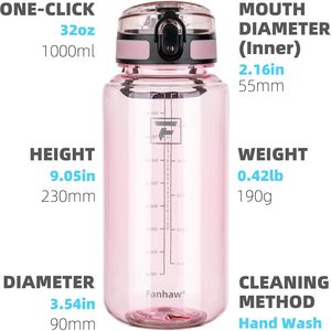 Bottiglia d'Acqua Trasparente da 32 oz in Tritan Senza BPA, Antigoccia, con Tappo Antipolvere, Riutilizzabile, per Uso in Palestra - Product Image 2