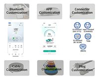 Nouvelle borne de recharge murale pour véhicules électriques OEM OCPP Smart EVSE avec câble de 5 m, chargeur de voiture électrique domestique 32A Type 2 triphasé, contrôle par application WiFi, 7kW-22kW