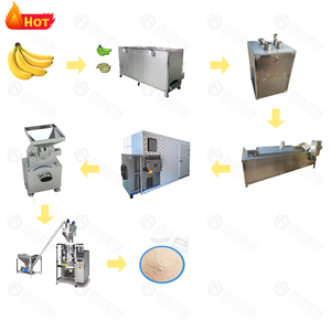 Venta caliente Máquina de línea de procesamiento de harina de plátano Máquina de polvo de plátano Línea de producción de polvo de plátano - Product Image 2