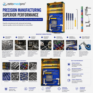 Ensemble de rétracteurs cervicaux manuels SHADOWLINE personnalisés, ensemble d'instruments Trimline, certifié CE ISO13485 Classe II - Product Image 2