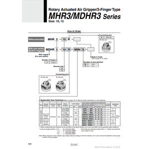 SMC Pneumatics MHR3-15R <b>Parallel</b> Style Air Gripper Articulated <b>Robots</b> Product - Product Image 2