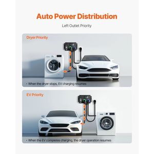 Presa di Distribuzione Elettrica Intelligente NEMA 14-50, 240V, Indicatore LED a 3 Colori, Splitter per Asciugatrice/EV con Due Prese, Garanzia di 30 Giorni - Product Image 3