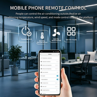 Contrôleur de température intelligent Wifi Tuya SDM9 LED, thermostat pour ventilo-convecteur à 2 tuyaux, 0-10V avec fonction Modbus RS485