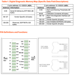 Módulo Transceptor Óptico GOXP BI2396 40 BiDi 1270TX 1330RX 40KM Monomodo Fibra DDM Conector LC para Redes de Telecomunicaciones - Product Image 6
