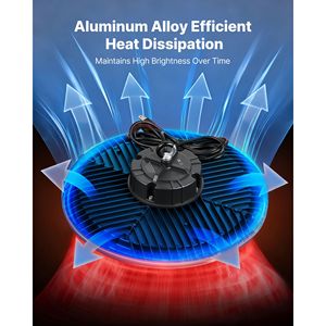 ไฟไฮเบย์ LED 6 ชิ้น ความสว่างสูงพิเศษ 5000K 200W 30000LM กันน้ำ IP65 รองรับแรงดันไฟฟ้ากว้าง 100V 277V สำหรับคลังสินค้า ร้านค้า รูปทรง UFO - Product Image 5