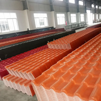 Tuile de toiture en PVC du fabricant 2,3m-3m pour entrepôts