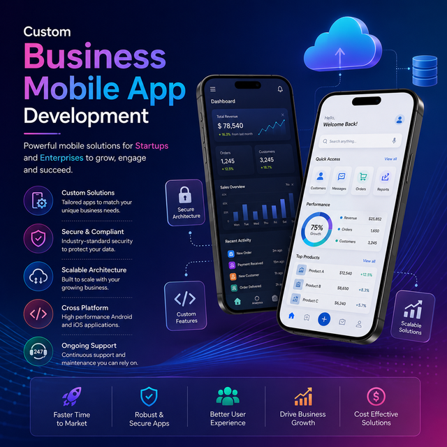 Scalable Mobile Software Development for E Commerce Booking Delivery Logistics Education and Enterprise Business Applications