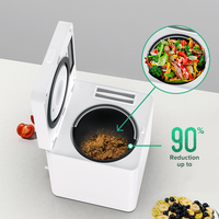 Pengolah Sampah Dapur Listrik 2.5L Rendah Kebisingan 500W Otomatis untuk Meja Dapur