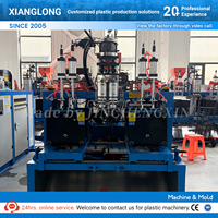 Máquina de Moldeo por Soplado Semiautomática XIANGLONG con Control PLC para Producción de Pelotas de HDPE/PP, Juguetes para Niños
