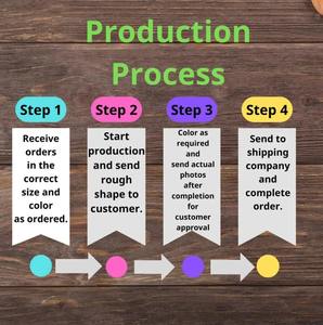 โต๊ะปลายกลมทำด้วยมือโต๊ะไม้เนื้อแข็งโต๊ะธรรมดาสำหรับห้องนั่งเล่นตกแต่งบ้านในราคาโรงงาน - Product Image 5