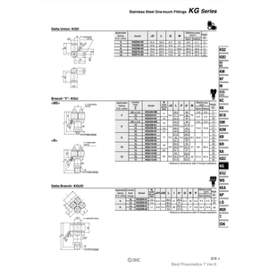 นิวเมติก SMC ฟิตติ้งแบบ one-touch KGU08-03ชิ้นส่วนนิวเมติก - Product Image 1
