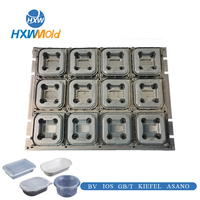 Moule de thermoformage CNC universel - Solution conforme à la norme EU PPWR 2026 et compatible Kiefel WM