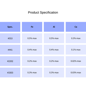 Silicio Metálico - Product Image 3