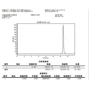 <span class=keywords><strong>Colonne</strong></span> de <span class=keywords><strong>chromatographie</strong></span> par exclusion de taille haute résolution 5 µm pour l'analyse des anticorps monoclonaux et des agrégats protéiques - Product Image 5