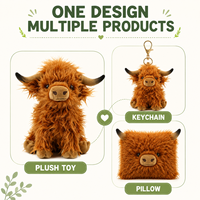 Fabricant de Peluches Personnalisées OEM ODM : Prototypage de Vaches Highland en Peluche, du Dessin 2D au Modèle 3D Réaliste