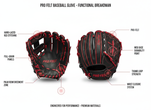 Guante de Béisbol de Cuero de Moda en Oferta para Jugadores Adultos y Jóvenes, Manopla Suave y Duradera con Costuras Rojas, Guantes para Captura y Equipos de Club - Product Image 2
