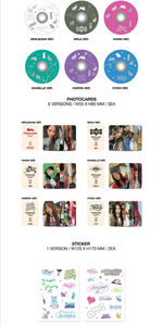 NewJeans - Primer sencillo 'OMG' Versión con tarjeta de mensaje. - Product Image 6