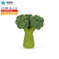 Gepersonaliseerde knuffelspeelgoed kostuums afstudeer boerderij grote Highland katoen aubergine fruit en groenten knuffelspeelgoed