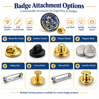 Fabricant de badges en métal personnalisés OEM, épingles à revers émaillées sur mesure pour logos d'entreprise, clubs et événements