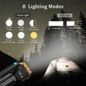 ไฟฉาย LED แบบชาร์จไฟผ่าน USB สำหรับการตั้งแคมป์และการเดินป่า จัดส่งทางไปรษณีย์สหรัฐเท่านั้น - Product Image 3